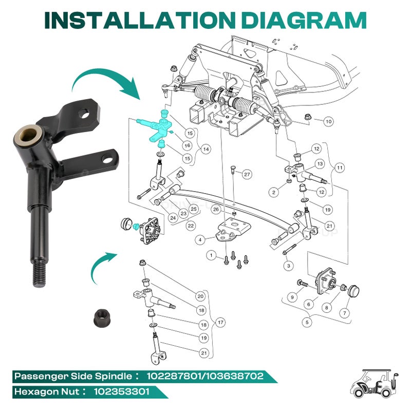Drive-up Club Car Passenger Side Spindle Assembly for Precedent 2004-up and Tempo 2018-up Golf Cart - Image 5